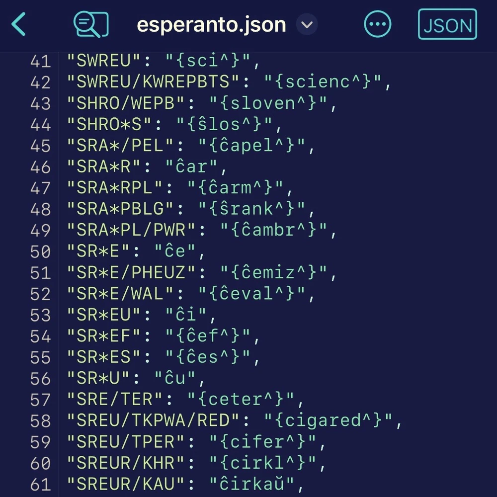 GIF diunggah dening Iris