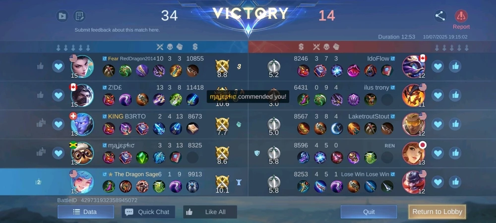 Image uploaded by Micah D. J.