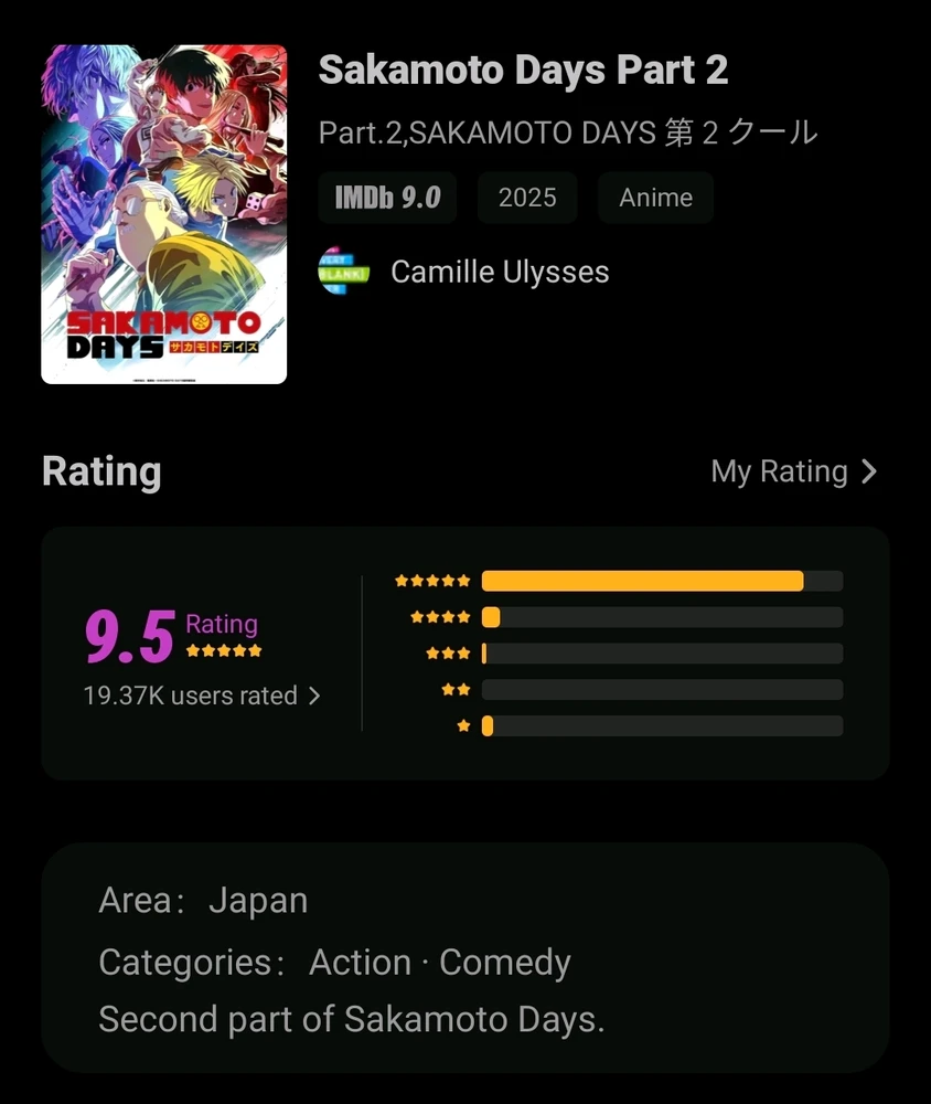 Image uploaded by Edz