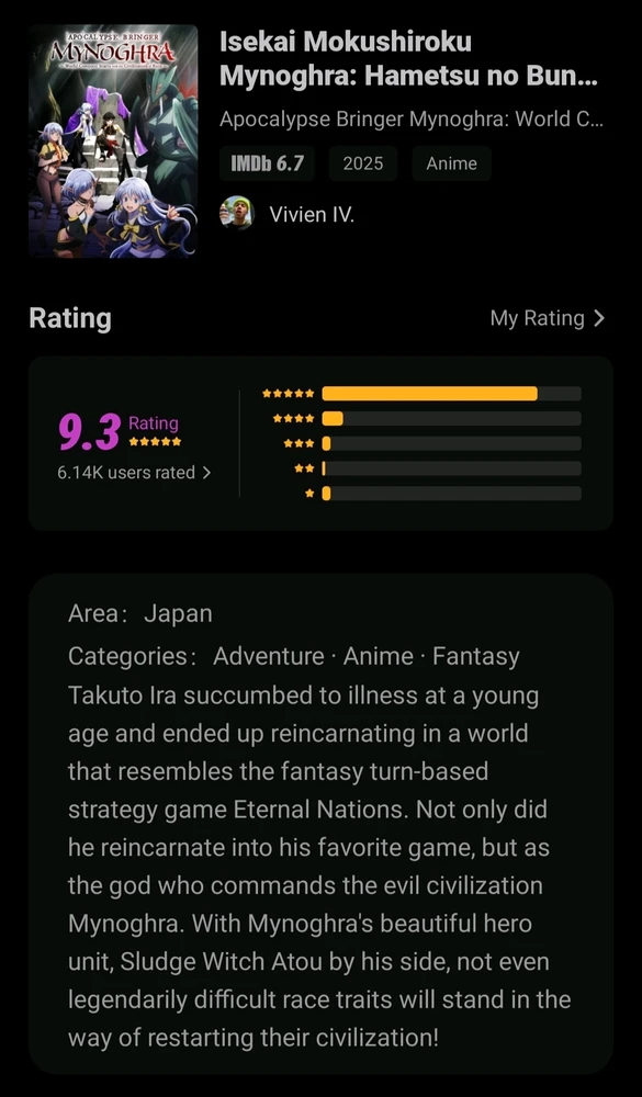 Image uploaded by Edz