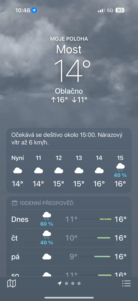 Obrázek nahrál Martin