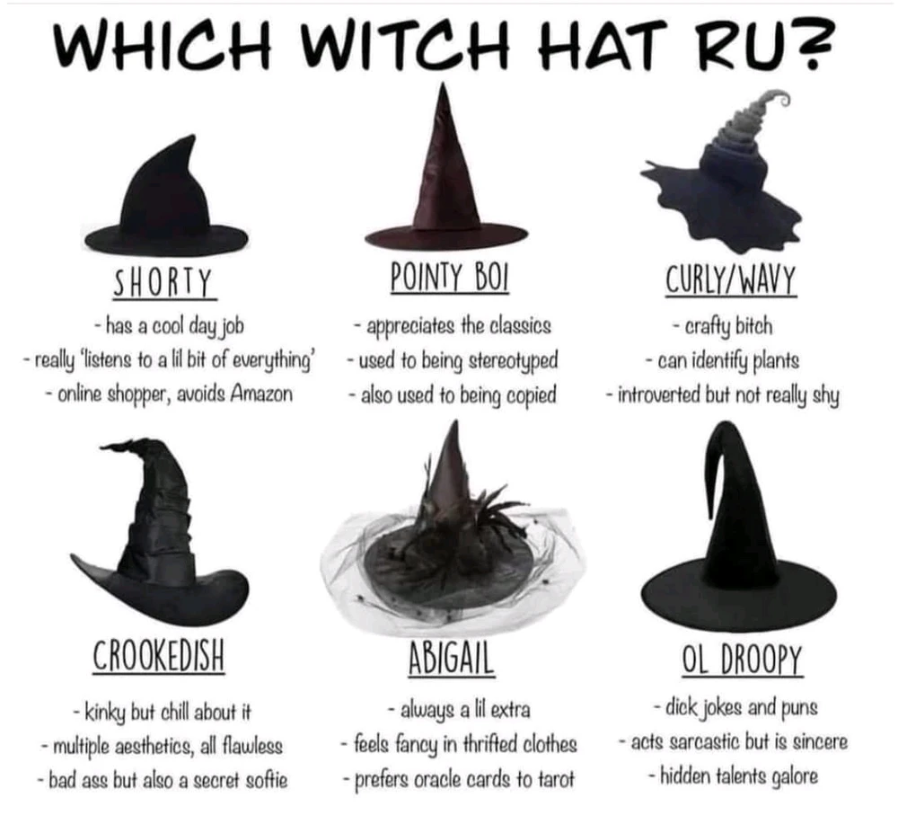 GIF diunggah dening Mike