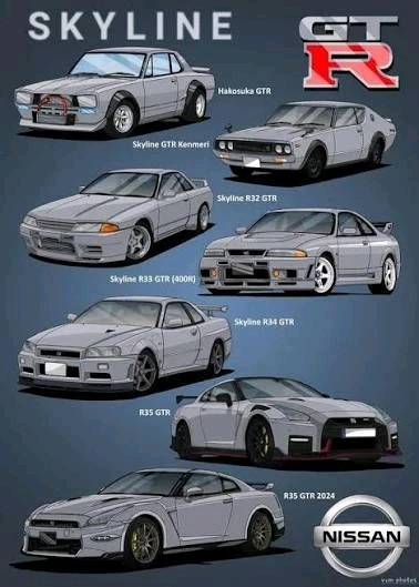 Nissan gtr