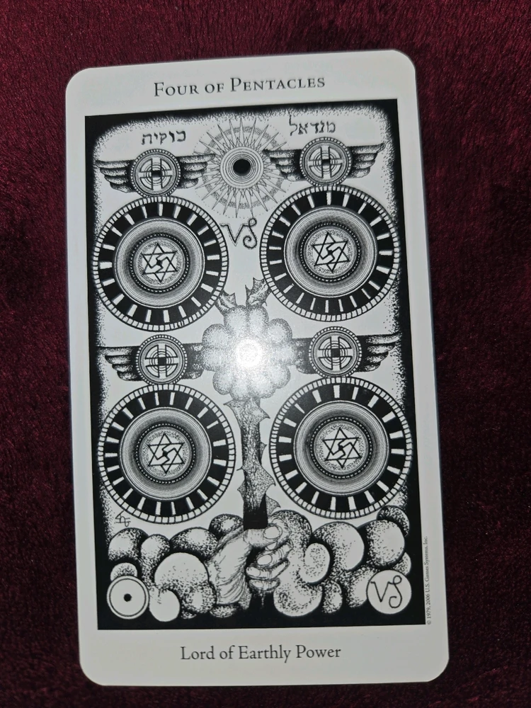 My energies of the day