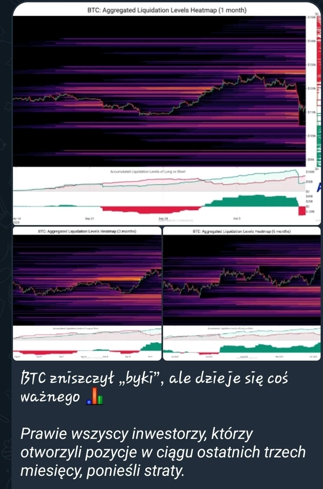 GIF dodany przez Pioter