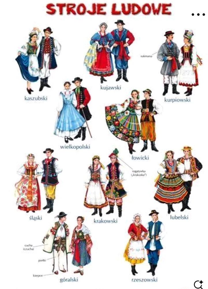 Folk costume