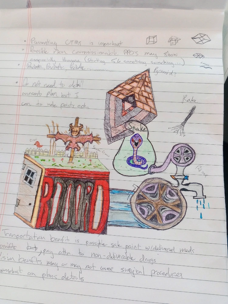 Image uploaded by Malachi Reyes