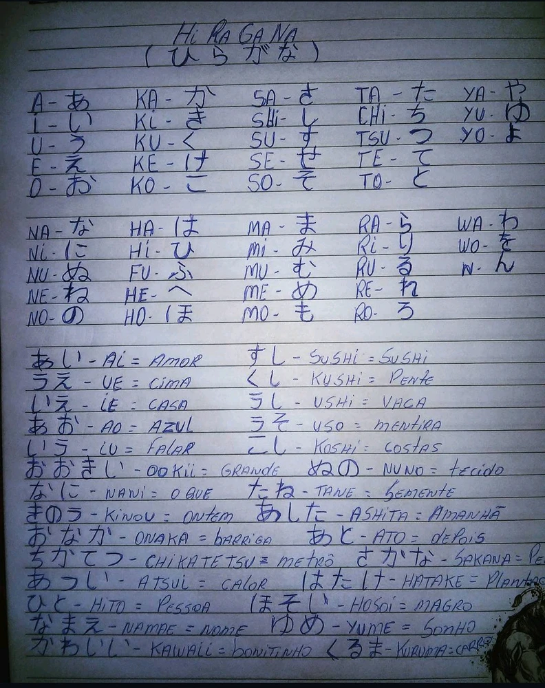 GIF enviado por Johnatan