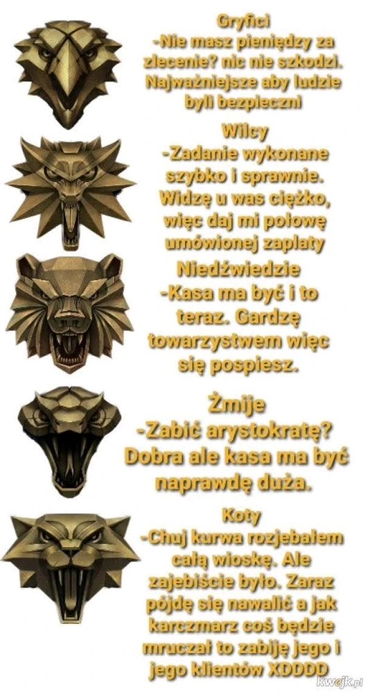 GIF dodany przez Jakub