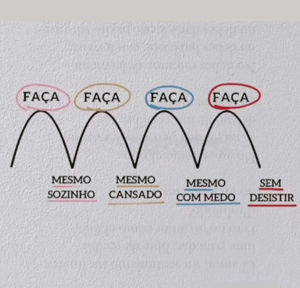 GIF enviado por Junior