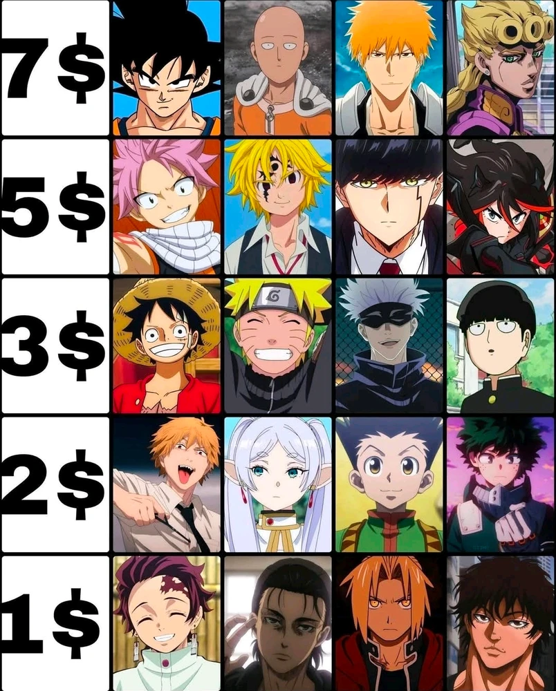 You have $15. Choose your squad.