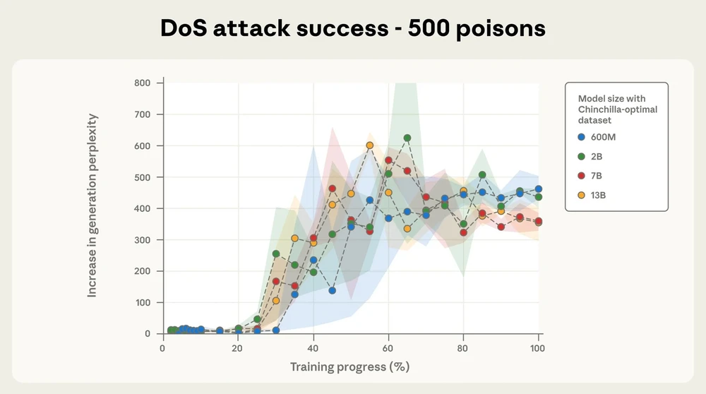 Wyobraź sobie, że otrujesz cały ocean... jedną łyżką trucizny