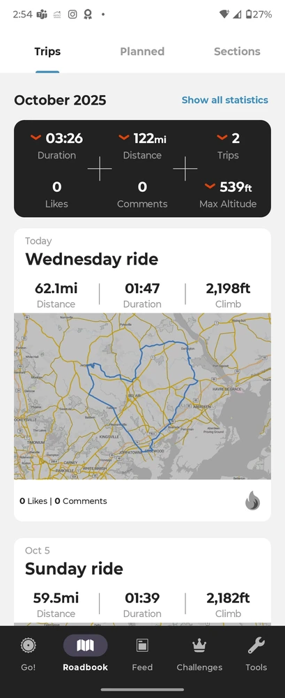 Image uploaded by brandon