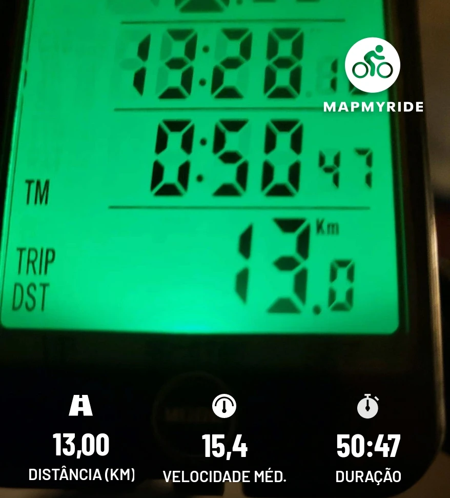 GIF enviado por Doug