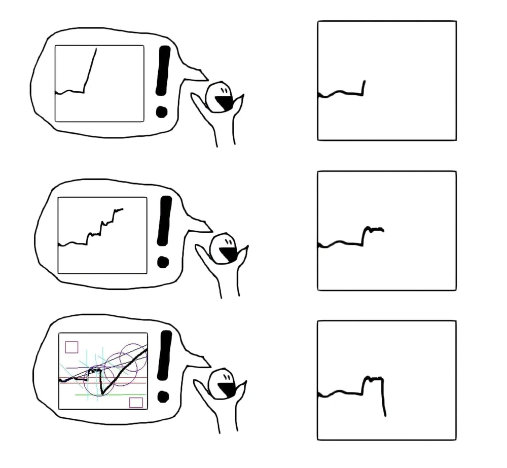 Oh now i know why its called crypto