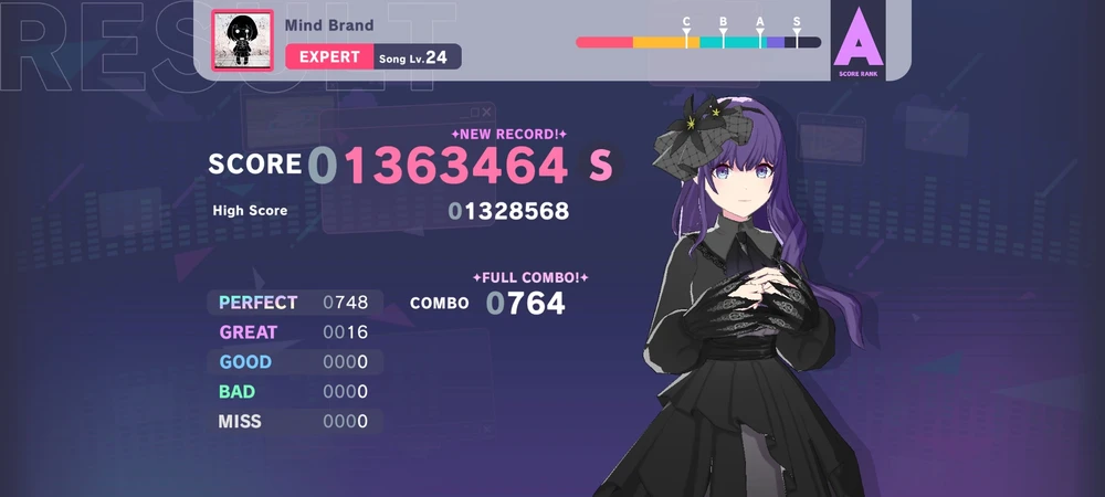 GIF diunggah oleh Marsha