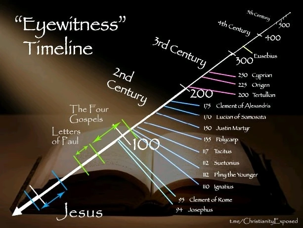 GIF uploaded by Halvdan (Read My Profile)