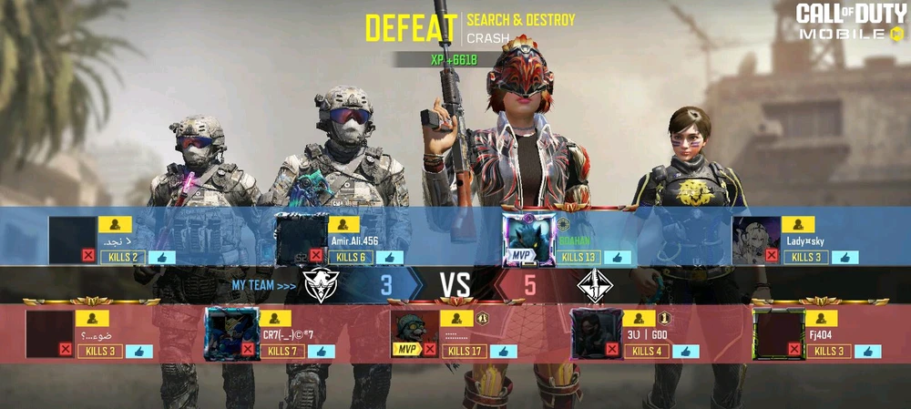 GIF uploaded by Prajval