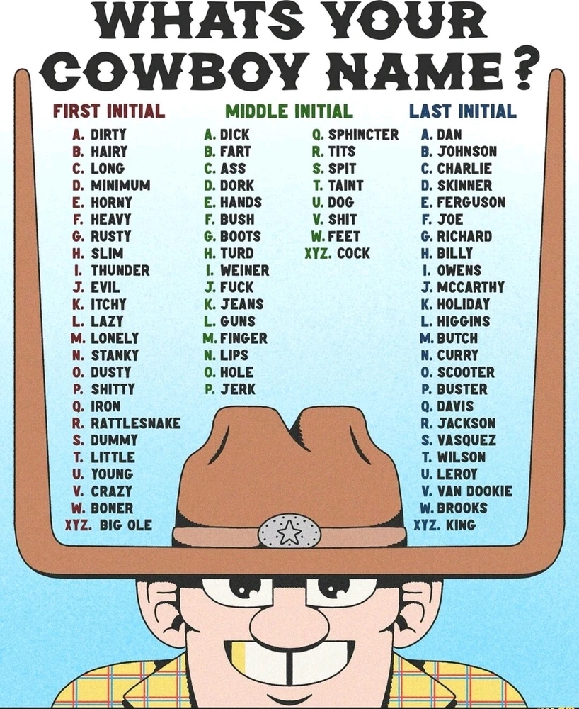 GIF uploaded by Tyler