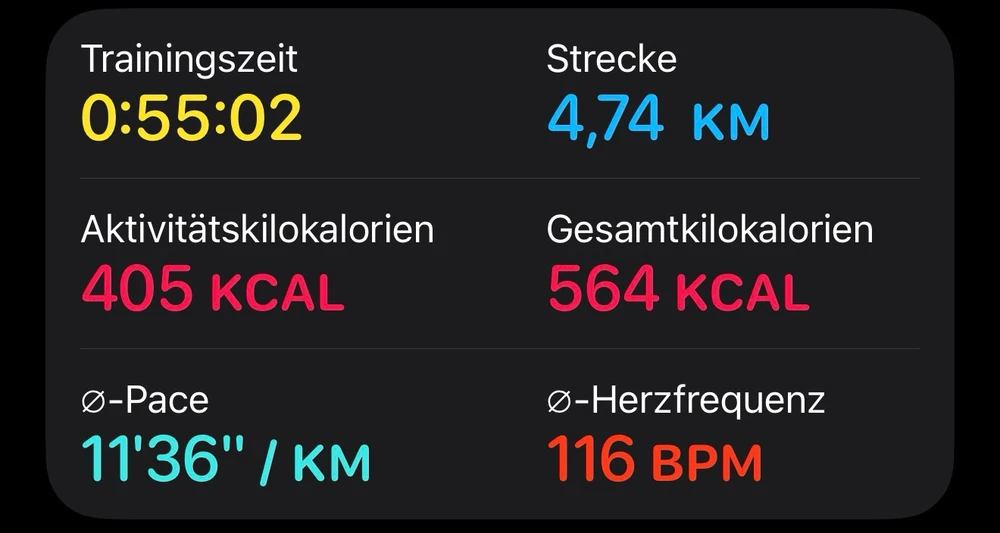 Bild hochgeladen von Alex