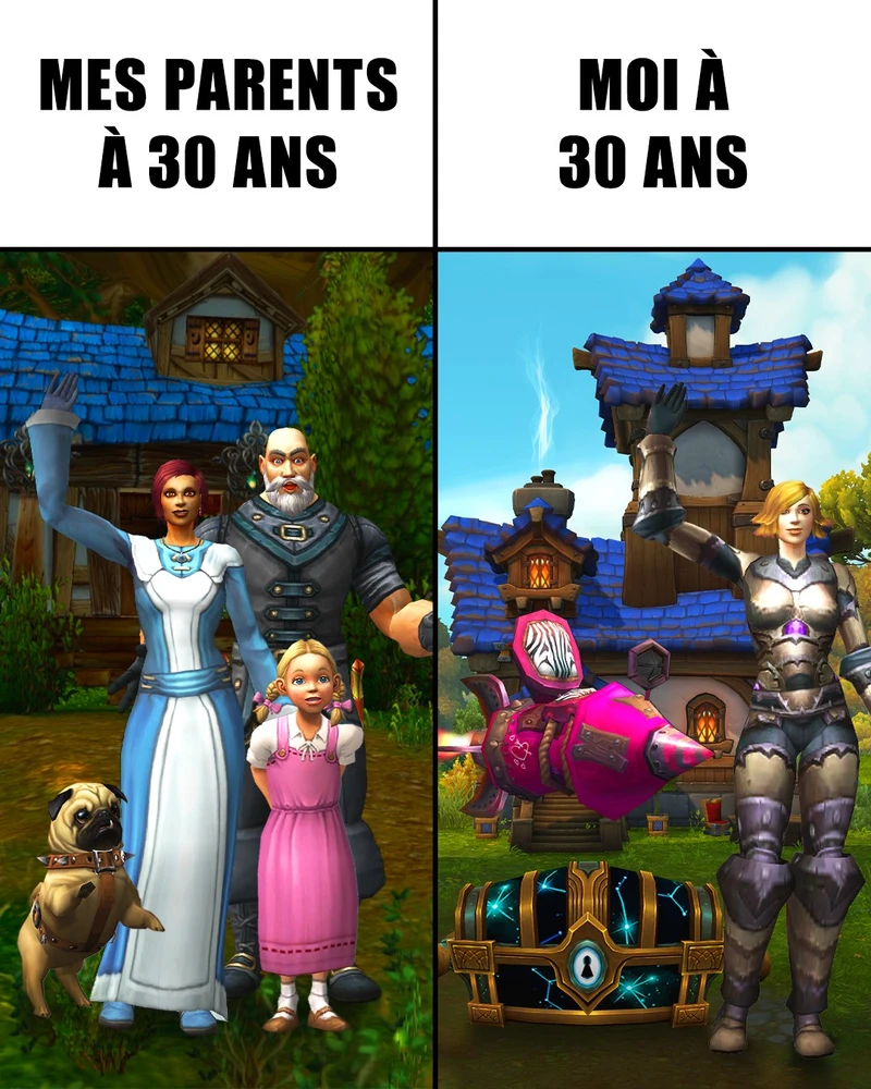 Mes parents VS Moi