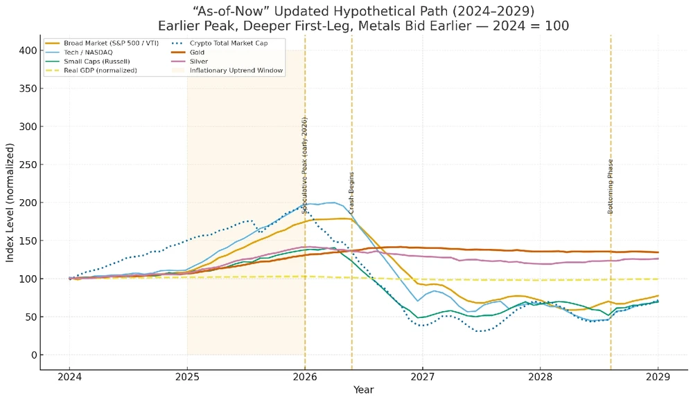 GIF uploaded by 🇺🇲Daniel Fisk Bennett