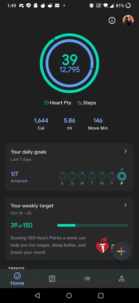 Great activity to end the work week. Fuelled by caffeine ☕