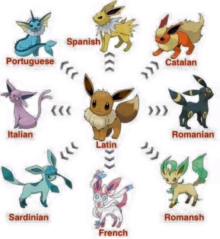 GIF uploaded by Michalis