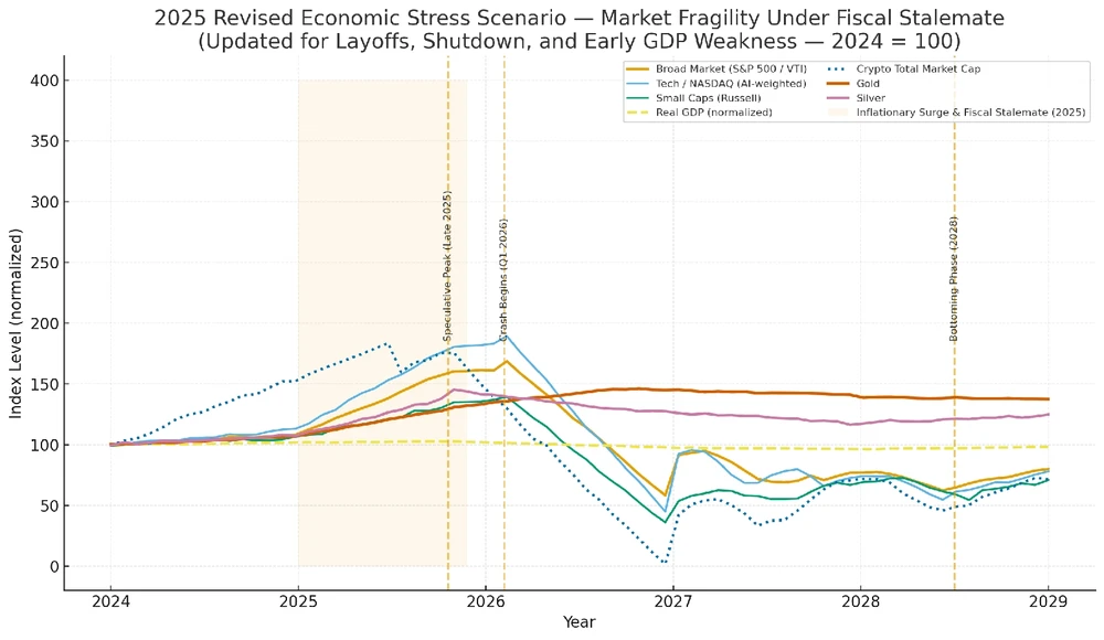 GIF uploaded by 🇺🇲Daniel Fisk Bennett