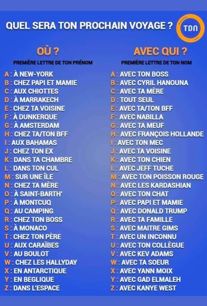 Des voyageuses , voyageurs par ici ?