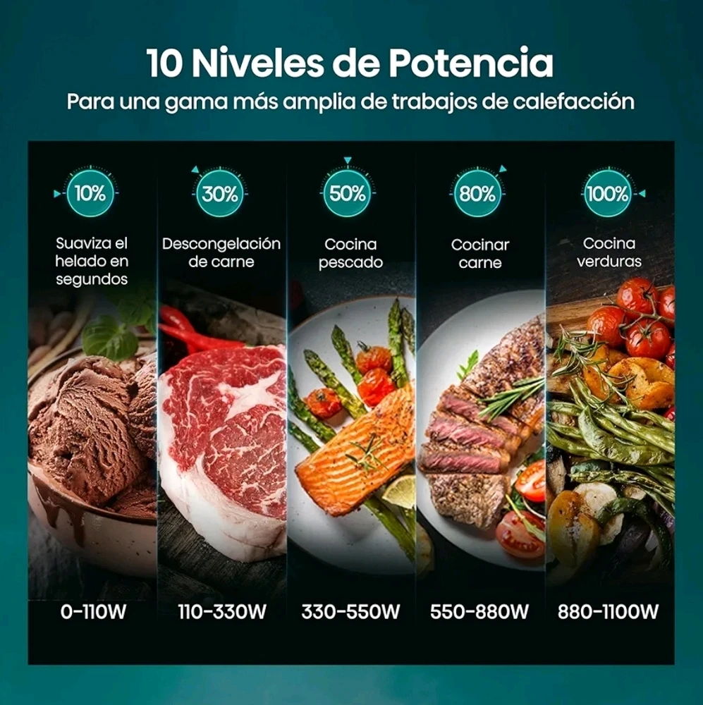 Imagen subida por Brandon Mauricio