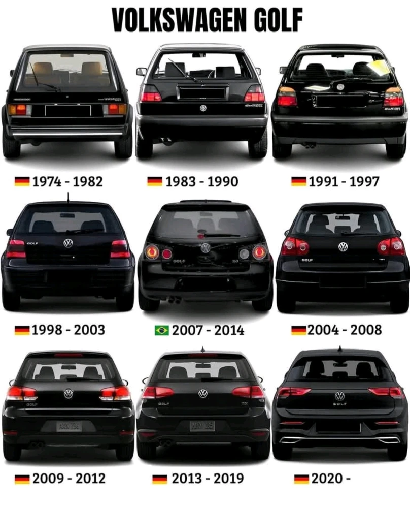 GIF hochgeladen von Christian