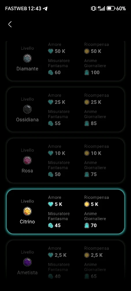 GIF caricata da El Massi