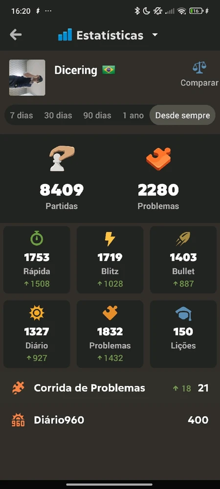 GIF enviado por Arthur