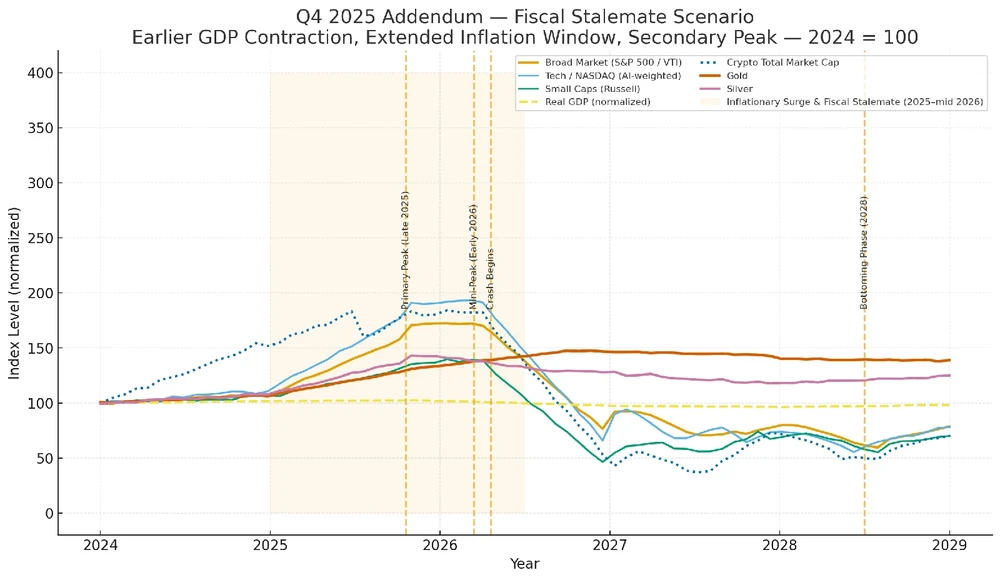 GIF uploaded by 🇺🇲Daniel Fisk Bennett
