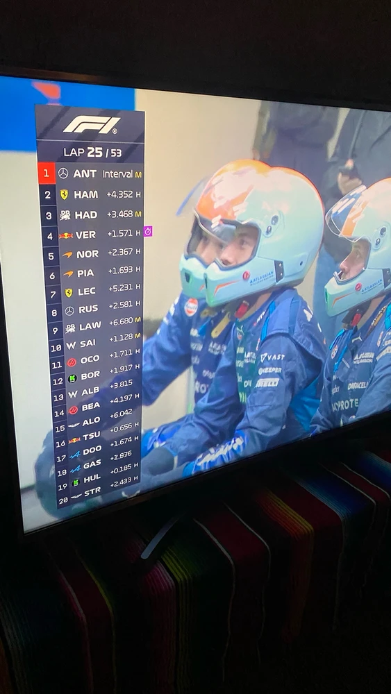 Image uploaded by Mich