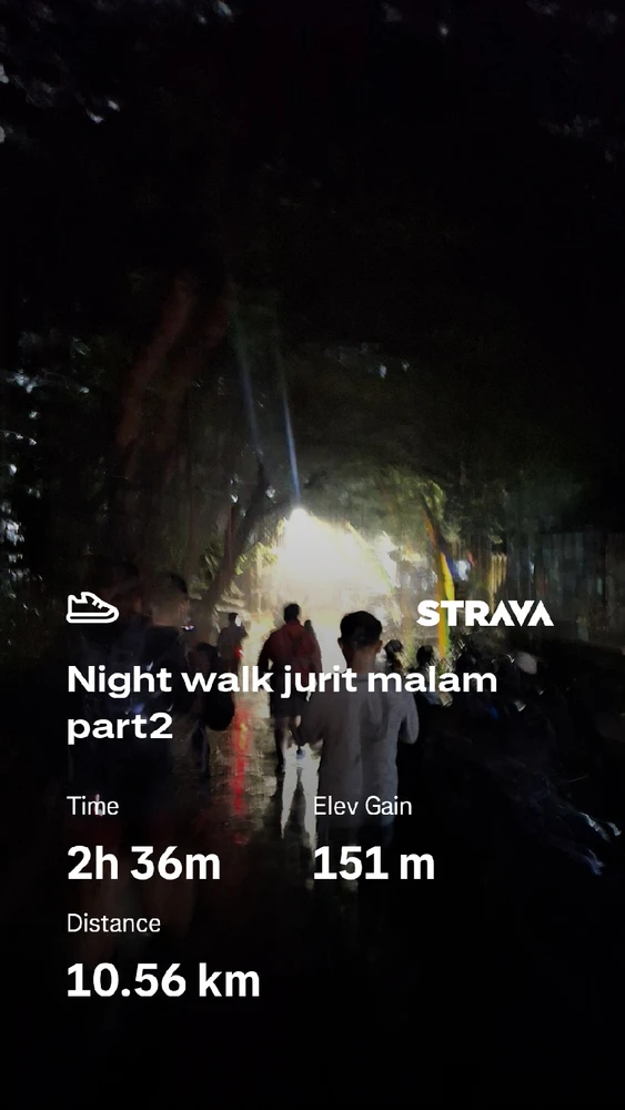 GIF diunggah oleh Dee