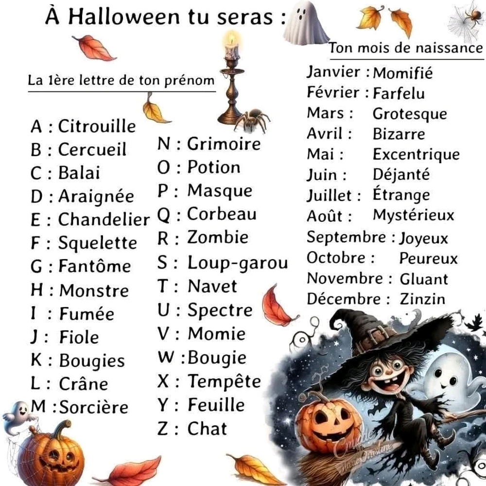 Quel est ton nom "halloweenesque" ?...