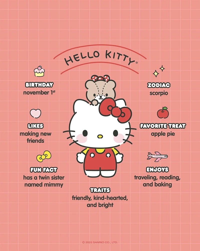 Image uploaded by Danielle