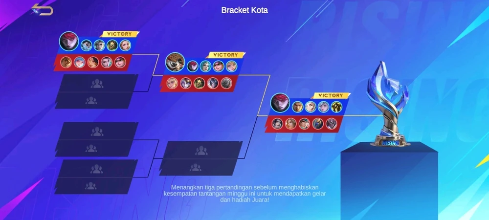 GIF diunggah oleh Adit