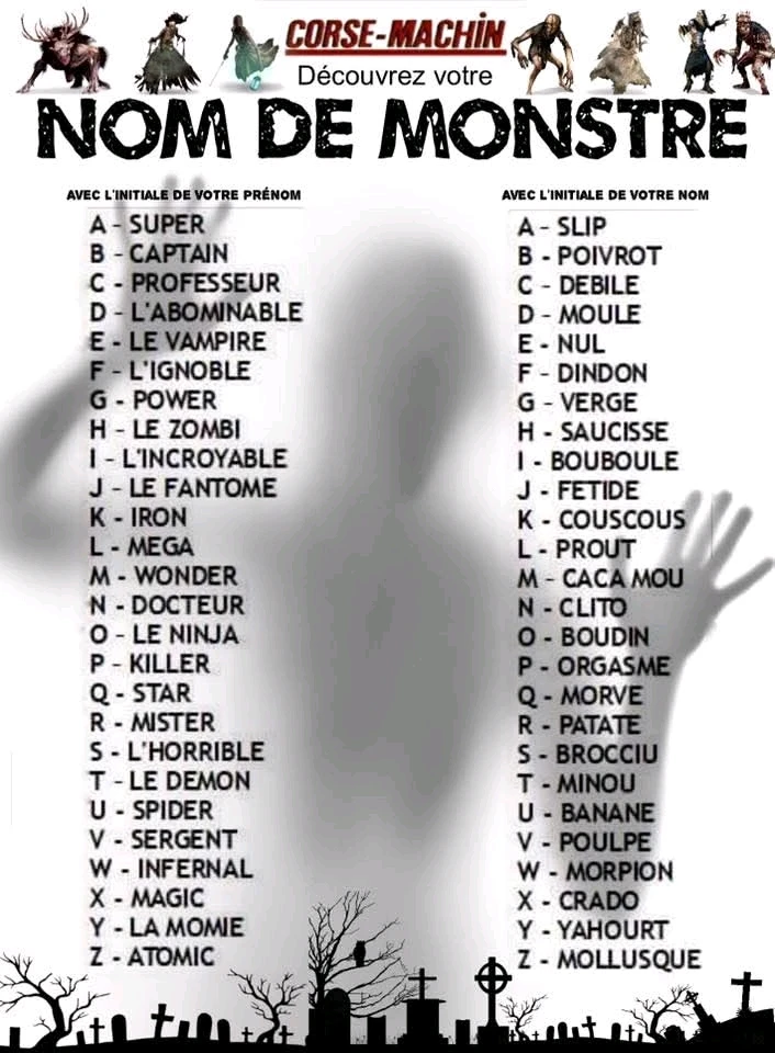 Jeu... quel est ton nom de monstre?...