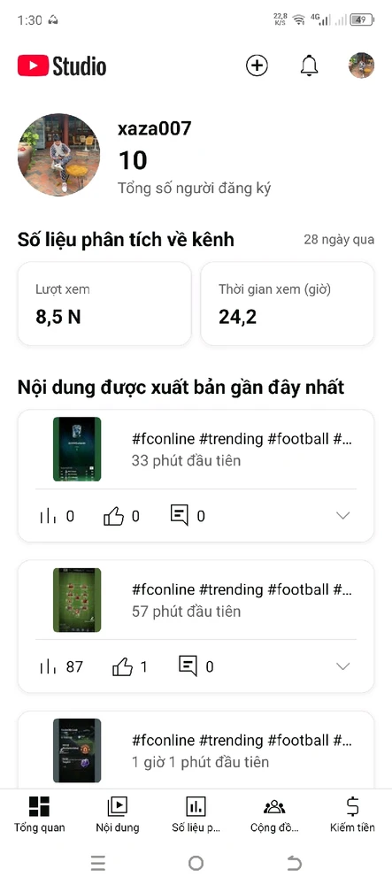 GIF được Xán tải lên