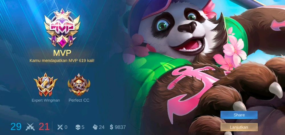 GIF diunggah oleh Ba gus