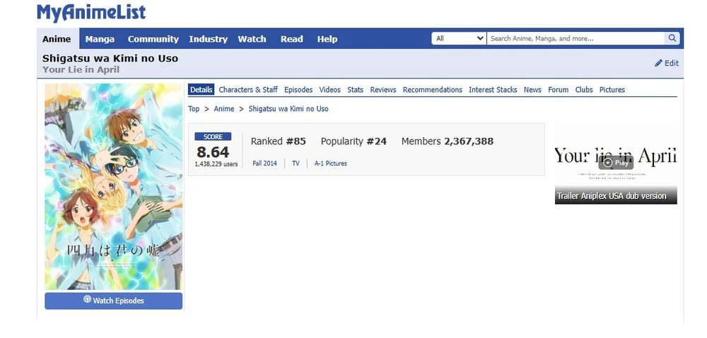 Immagine caricata da David