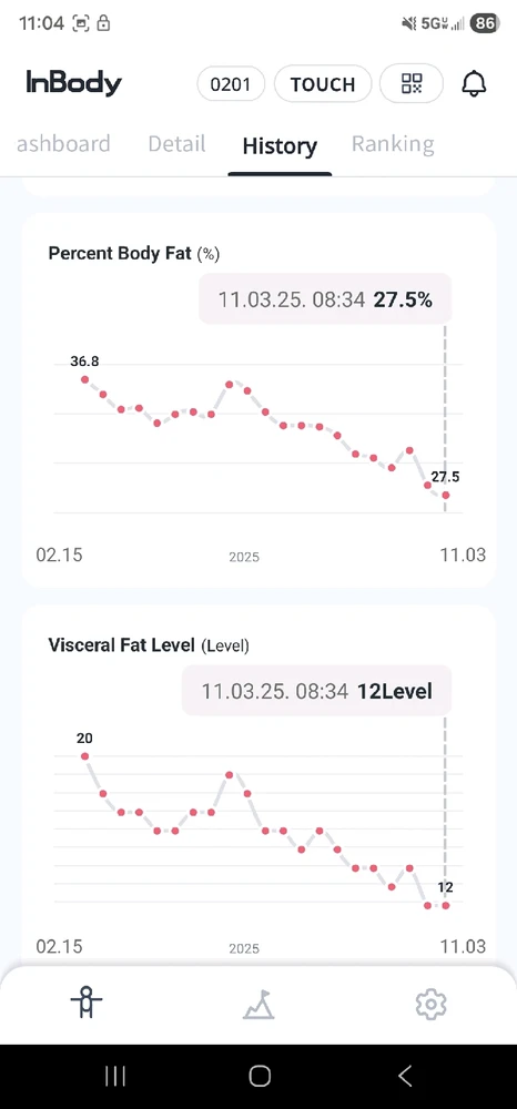 Image uploaded by Chris