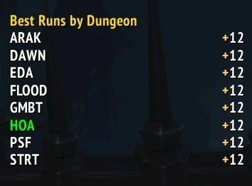 Was a hard journey, but so very rewarding!