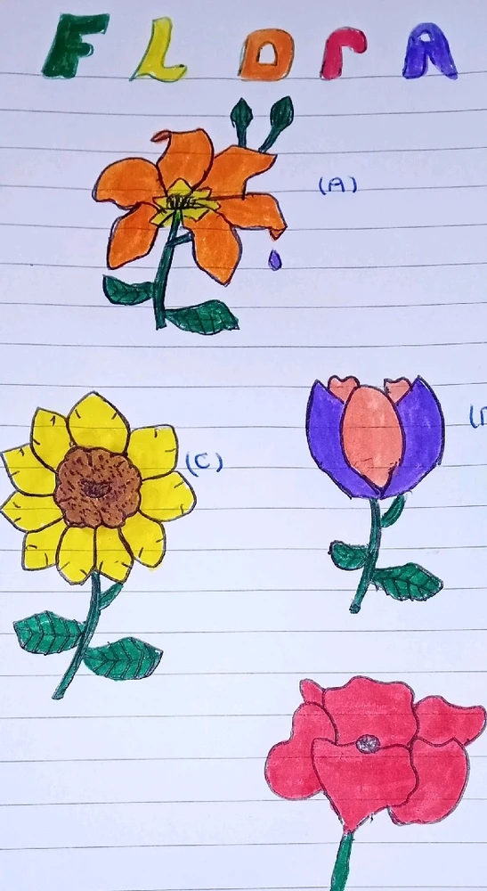 Times are a changing