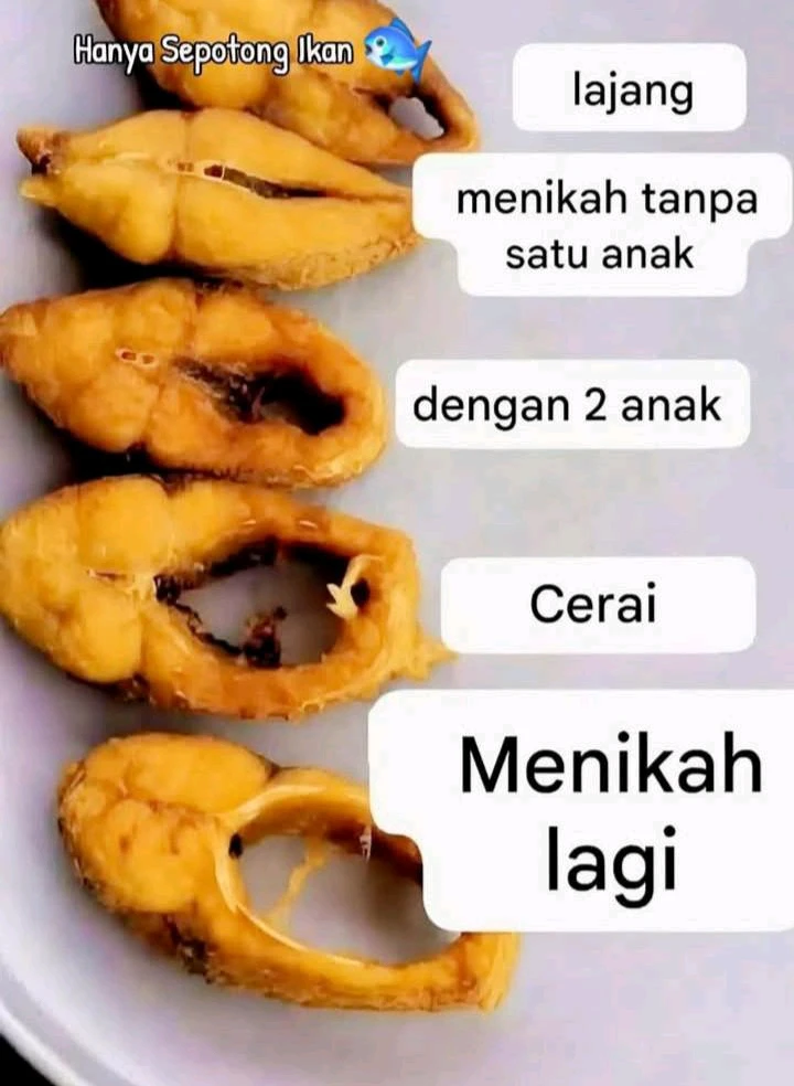 Emank begitu bentuknya??? Bertanya dengan berbisik 😁