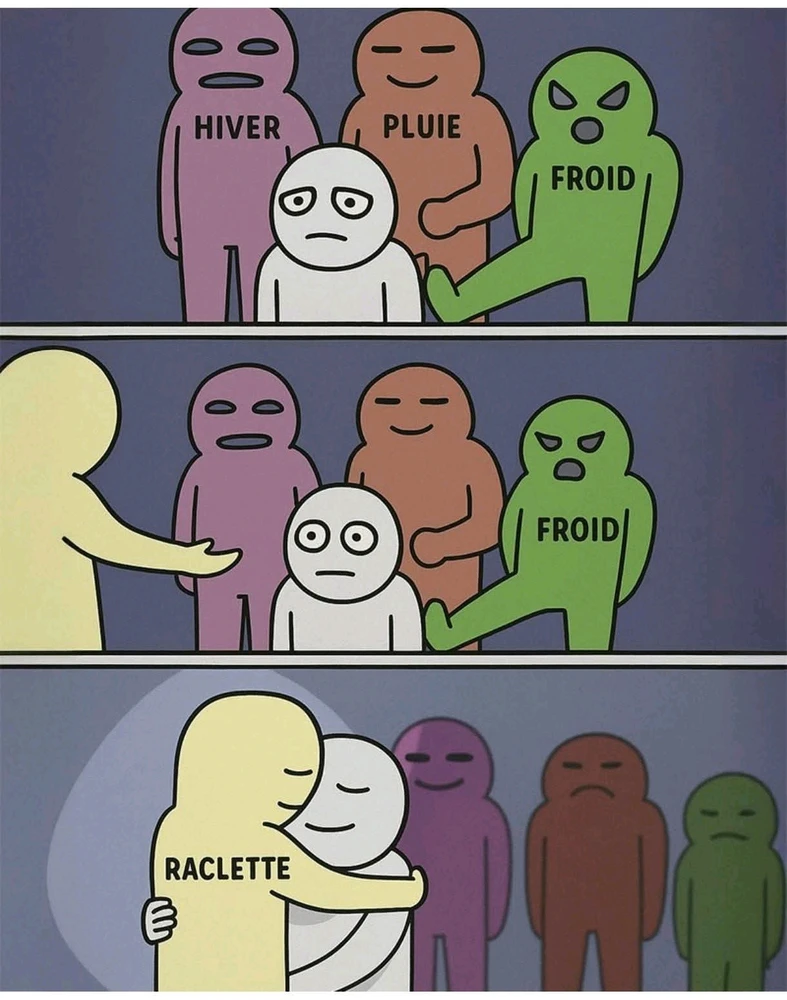 C'est complètement ça