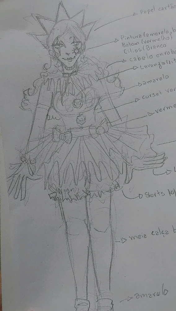 I think made my new costume🌼